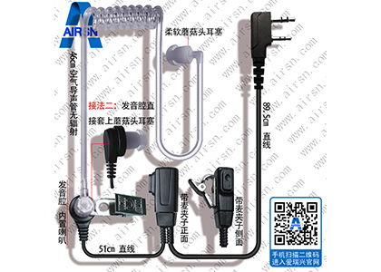 特種通信設備 專業化耳機與話咪在特種裝備網絡平臺的應用與發展